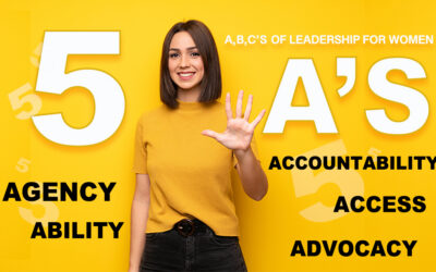 The First Five A’s of Leadership